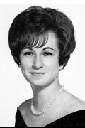 Candy (Breckenridge) Foster in 1966